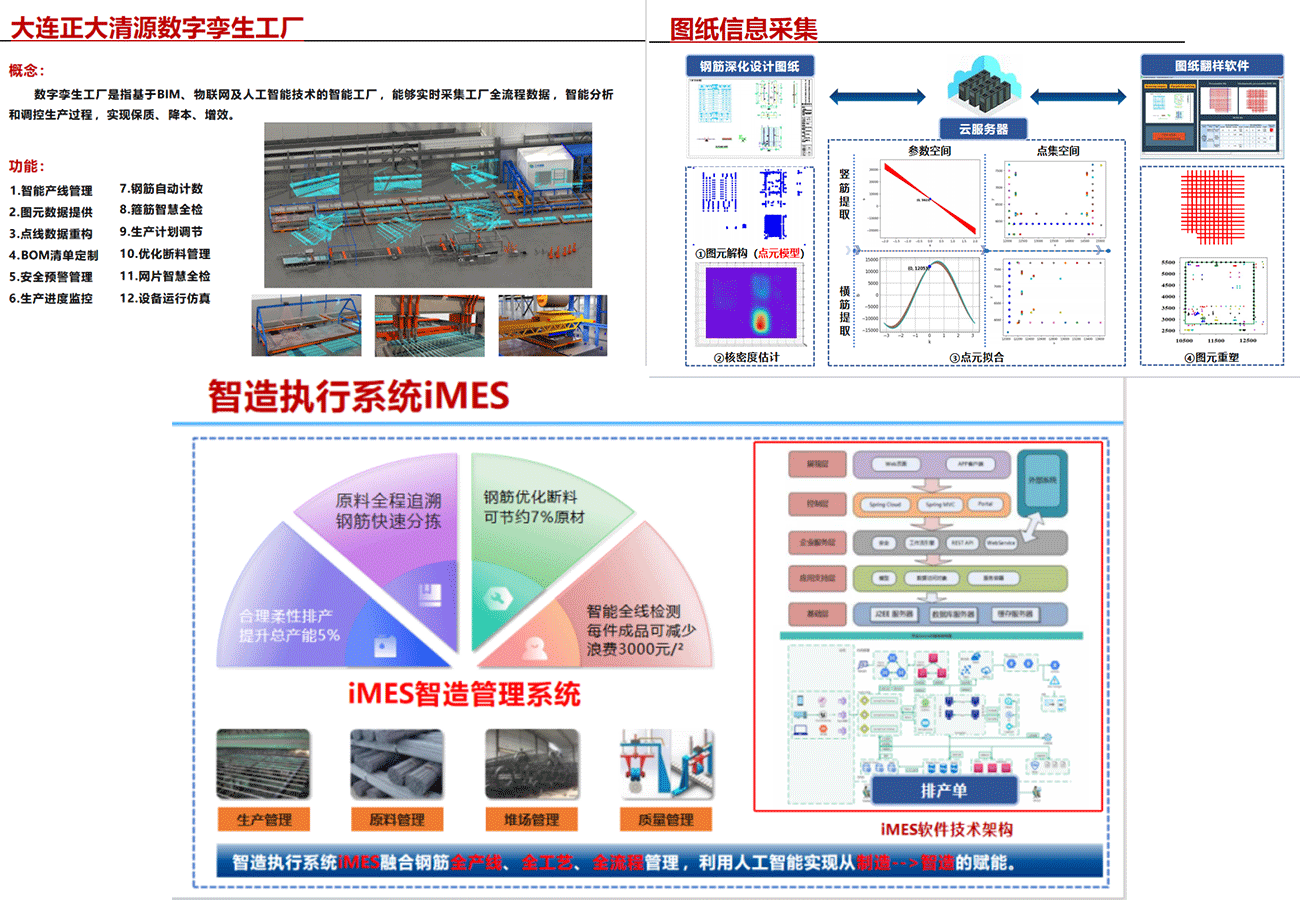 Exhibition News | TYF participates in the 2024 Kazakhstan Concrete Expo (ICCX Eurasia) Exhibition News | TYF participates in the 2024 Kazakhstan Concrete Expo (ICCX Eurasia)