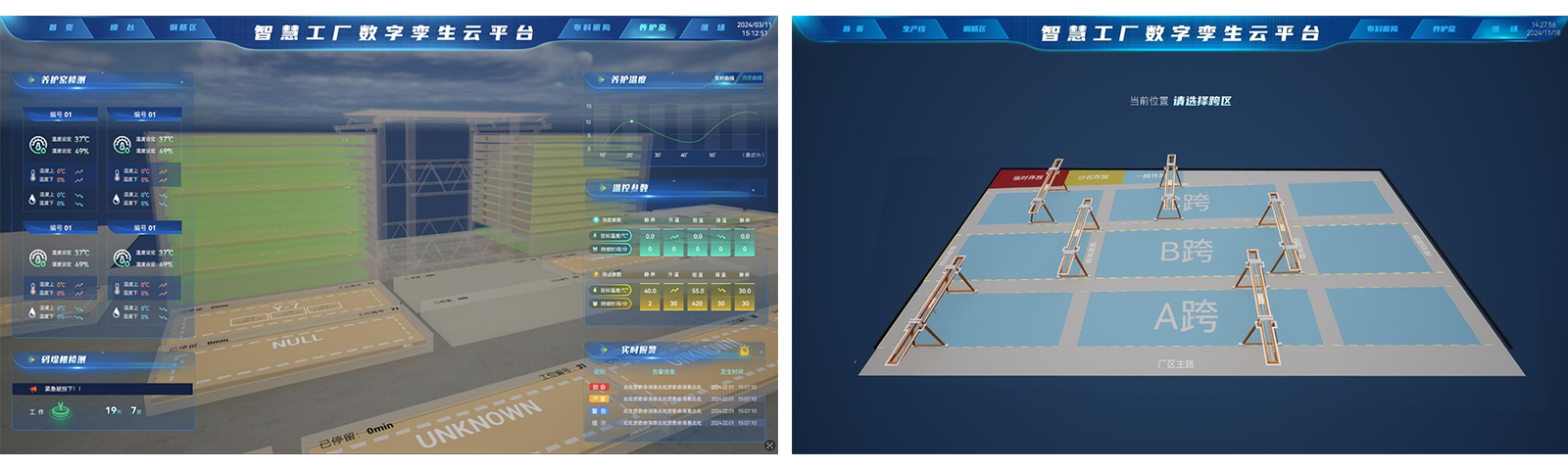 Digital Twin